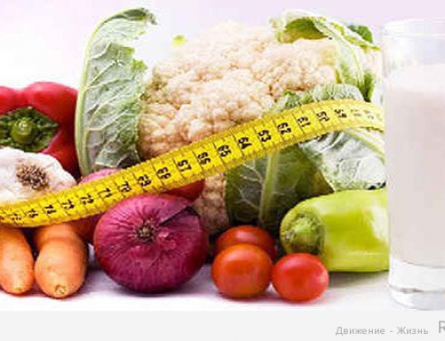 Основы здорового питания  или снижение веса без вреда для здоровья часть 1